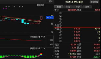 政策東風(fēng)助推多領(lǐng)域龍頭，基建、科技與港口板塊迎發(fā)展機(jī)遇