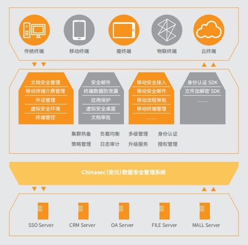 喜報 | 明朝萬達自主研發產品榮獲中國軟件大會兩項大獎，彰顯南京軟件開發新實力